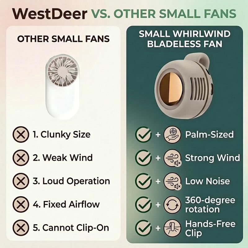 Wynd™ Clip-on Mini Bladeless Fan